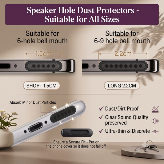 Speaker Dust Protector for Android & iPhone (10 Long & 10 Short Pcs)