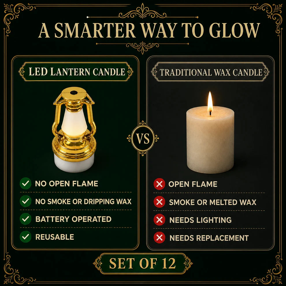 Vintage Lantern Flameless LED Candle Set – Elegant Warm Glow