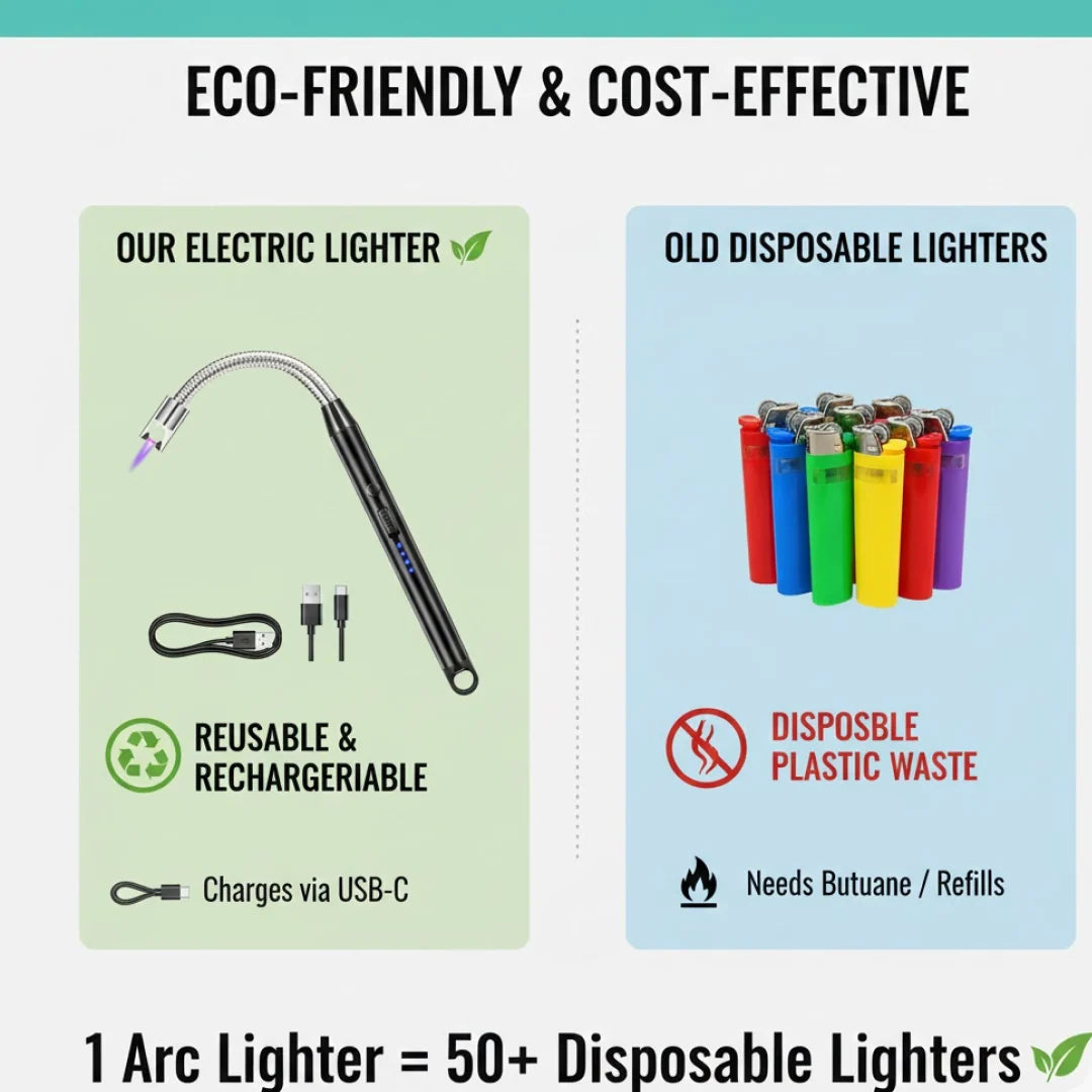 USB Rechargeable Electric Arc Lighter – Flexible, Windproof | FirePot