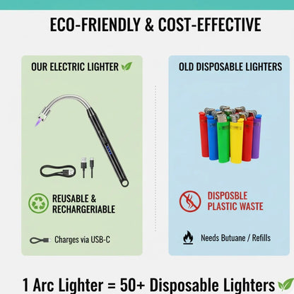 USB Rechargeable Electric Arc Lighter – Flexible, Windproof | FirePot