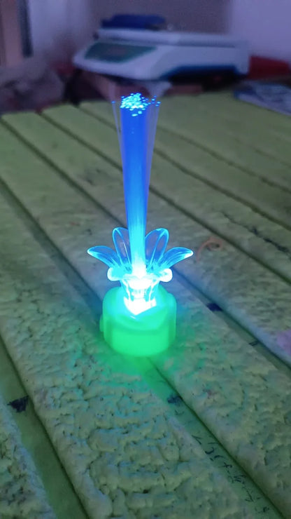 LED Candlelight – Vibrant Multicolor Decorative Light
